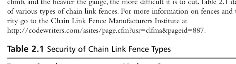 Table 2.1 Security of Chain Link Fence Types