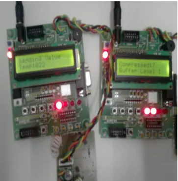 Fig 3: AVR kit showing compression at buffer level 1  Figure  shows  the  proposed  system  for  buffer  compression  which is showing compression at buffer level 1