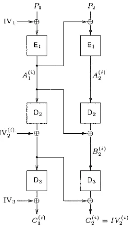 Figure 2.12. Collisions in CBCICBC-' ICBC-' mode 