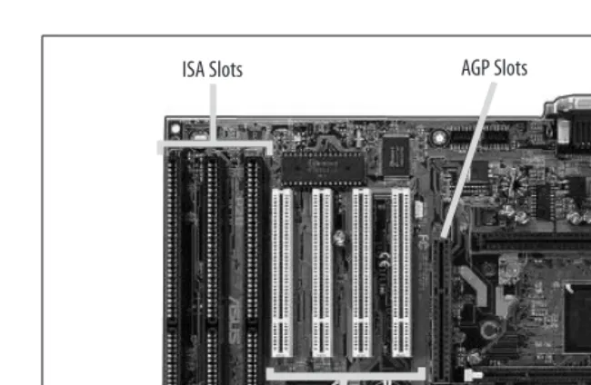 Figure 2-2. Expansion bus slots