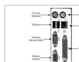 Table 2-1. Serial cable configurations