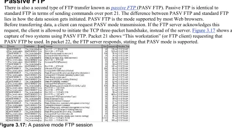 Figure 3.17: A passive mode FTP session  