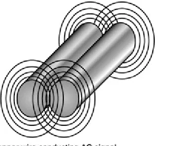 Figure 4.4:  A stripped-back fiber optic cable  