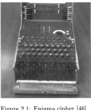 Figure 2.1: Enigma cipher [46]. 