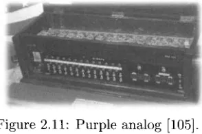 Figure 2.11: Purple analog [105]. 