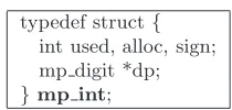 Figure 2.2: The mpint Structure