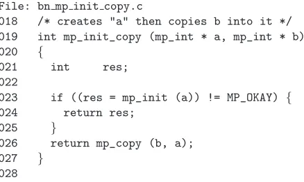 Figure 3.2: Algorithm mpinitcopy