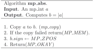 Figure 3.4: Algorithm mpabs