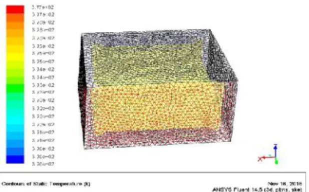 Fig  (5)  CFD  Analysis  of louvers  fin  radiator  model with  Base  fluid  &amp;  Al 2 O 3 (1%)  as  coolant  of Temperature variations