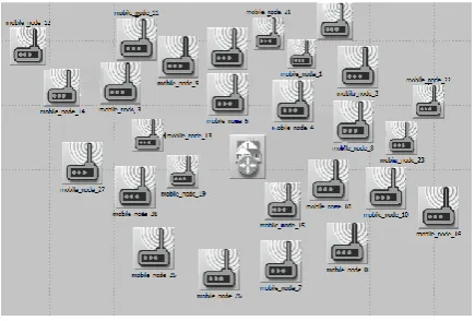 Figure 1: The experimental setup. 