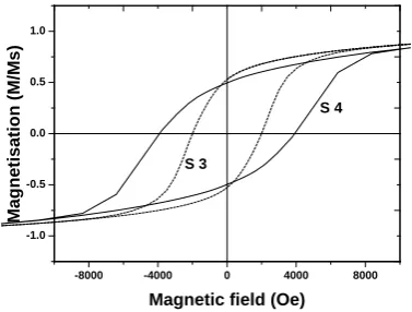 Figure 5. Geometry used in CFD simulation. (a) Straight paddle; (b) Rushton turbine.              