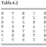 Table 4.2ET