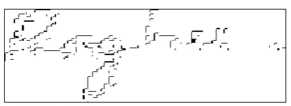 Fig 4: Exact Signature Area 