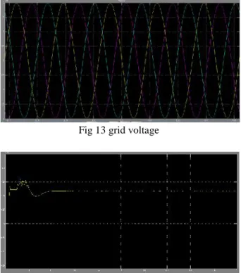 Fig 13 grid voltage