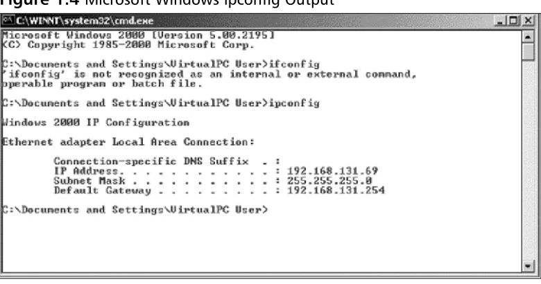 Figure 1.4 Microsoft Windows ipconﬁg Output