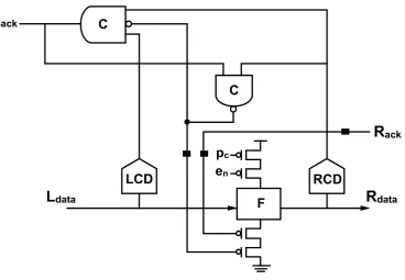 Fig 3: PCFB     