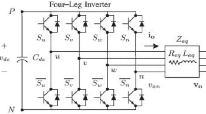 Fig. 1 Stand-alone hybrid power generation system with a shunt active power filter