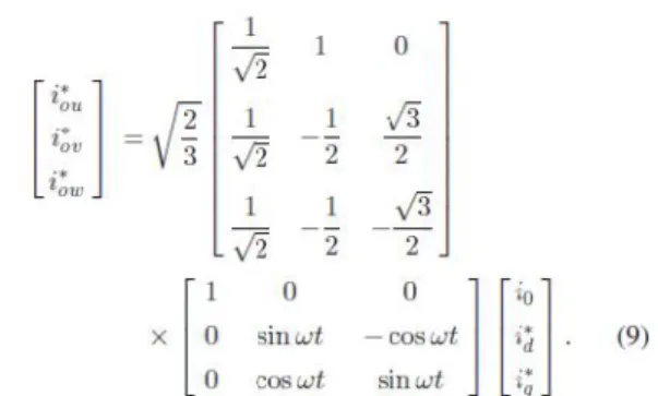 Fig. 5 dq-based current reference generator block diagram