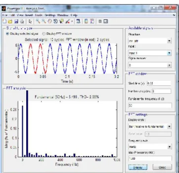 Fig 12 simulated voltage &amp; currents of proposed system with single frequency method