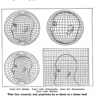 Fig. 2. Elipsoid and spherical coordinates. (“Cre- (“Cre-ative Commons Attribution 3.0 Australia” license from ICSM.gov.au—Intergovernmental Committee on Surveying and Mapping).