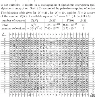 Fig. 31.Bipartite digraphic encryption of the RSHA call signals in Norway