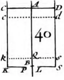 Figure 9. Vessel with an aperture made in the bottom, for which Equation (15) 