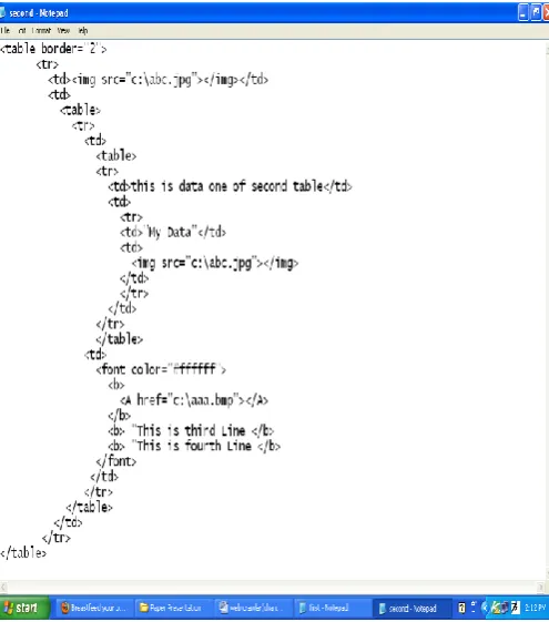 Table: 1.1 (Comparison of tags of web page fig 1.1 and fig 
