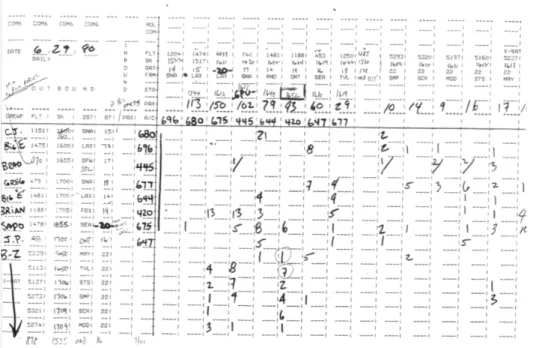 Fig. 1 – Airline schedule 