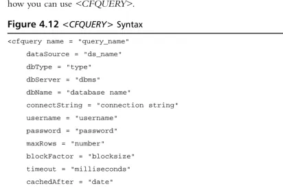 Figure 4.12 <CFQUERY> Syntax