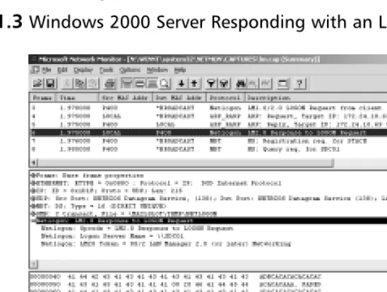 Figure 1.3 Windows 2000 Server Responding with an LM2.0 Response