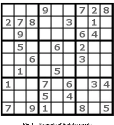 Fig. 1.Example of Sudoku puzzle.