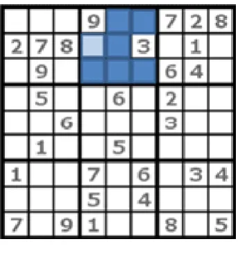 Fig. 7.A typical scenario.