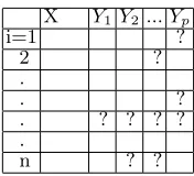 Table 1. Dataset with missing values.