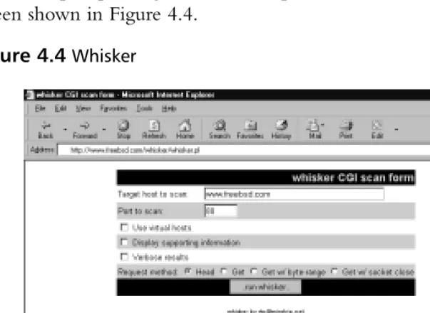 Figure 4.4 Whisker