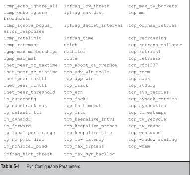 Table 5-1 IPv4 Conﬁ gurable Parameters