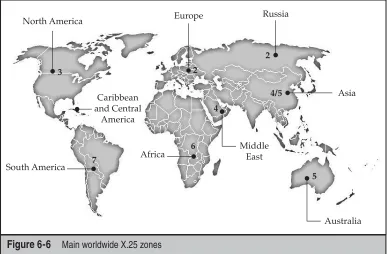 Figure 6-6 Main worldwide X.25 zones