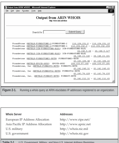 Figure 2-1.Running a whois query at ARIN elucidates IP addresses registered to an organization.