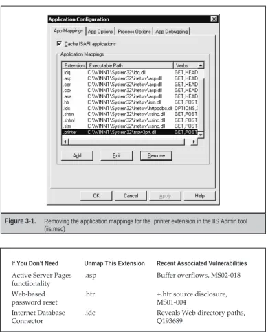 Figure 3-1.Removing the application mappings for the .printer extension in the IIS Admin tool(iis.msc)