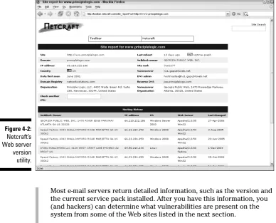 Figure 4-2:Netcraft’s