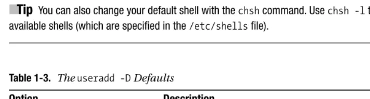 Table 1-3. The useradd -D Defaults