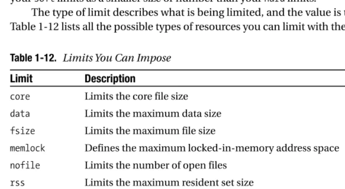Table 1-12. Limits You Can Impose
