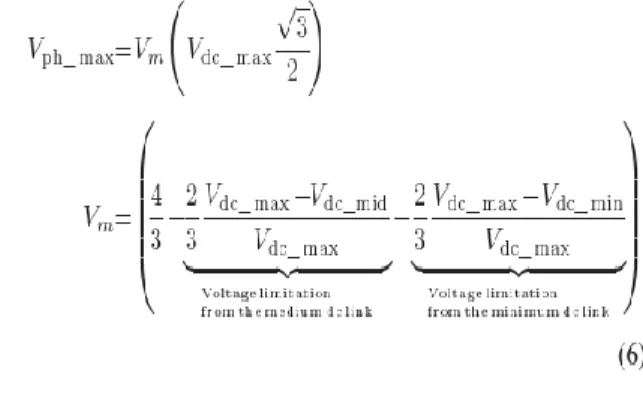 Fig. 6. Implementation of the NVM method. 