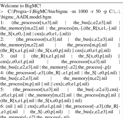 Table 8. The model of Sender/Receiver system in BigMc