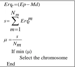 Table 1. Reference Table  