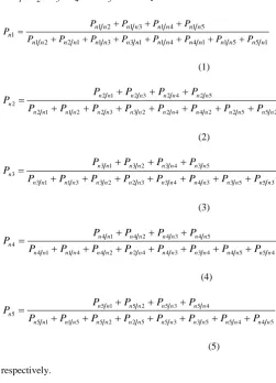 Fig. 1 shows the layout of a network having five nodes n , 1