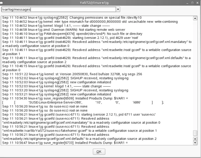 Figure 2.35 Logs