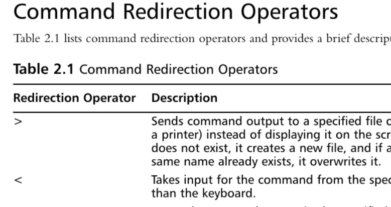 Table 2.1 Command Redirection Operators