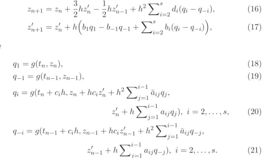 Table 1: The IRKNG Method