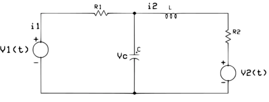 Figure 1: RLC Circuit