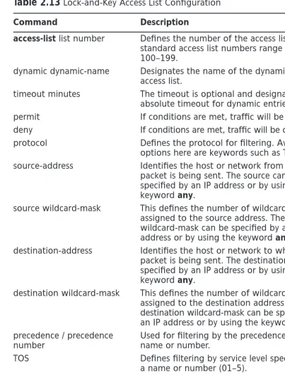 Table 2.13 Lock-and-Key Access List Conﬁguration